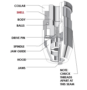 Picture of 70772 CNC Tapers Royal Replacement Shells For Classic Chuck C80